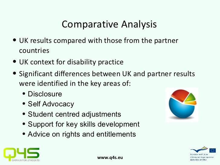comparative research Comparative effectiveness research is an international, peer reviewed, open access journal that strives to cover this emerging field comparative effectiveness research (cer) is a picot (population, intervention, comparison, outcome, time) question-driven, systematic process of investigation it utilizes the well-characterized design of. comparative research Comparative effectiveness research is an international, peer reviewed, open access journal that strives to cover this emerging field comparative effectiveness research (cer) is a picot (population, intervention, comparison, outcome, time) question-driven, systematic process of investigation it utilizes the well-characterized design of.